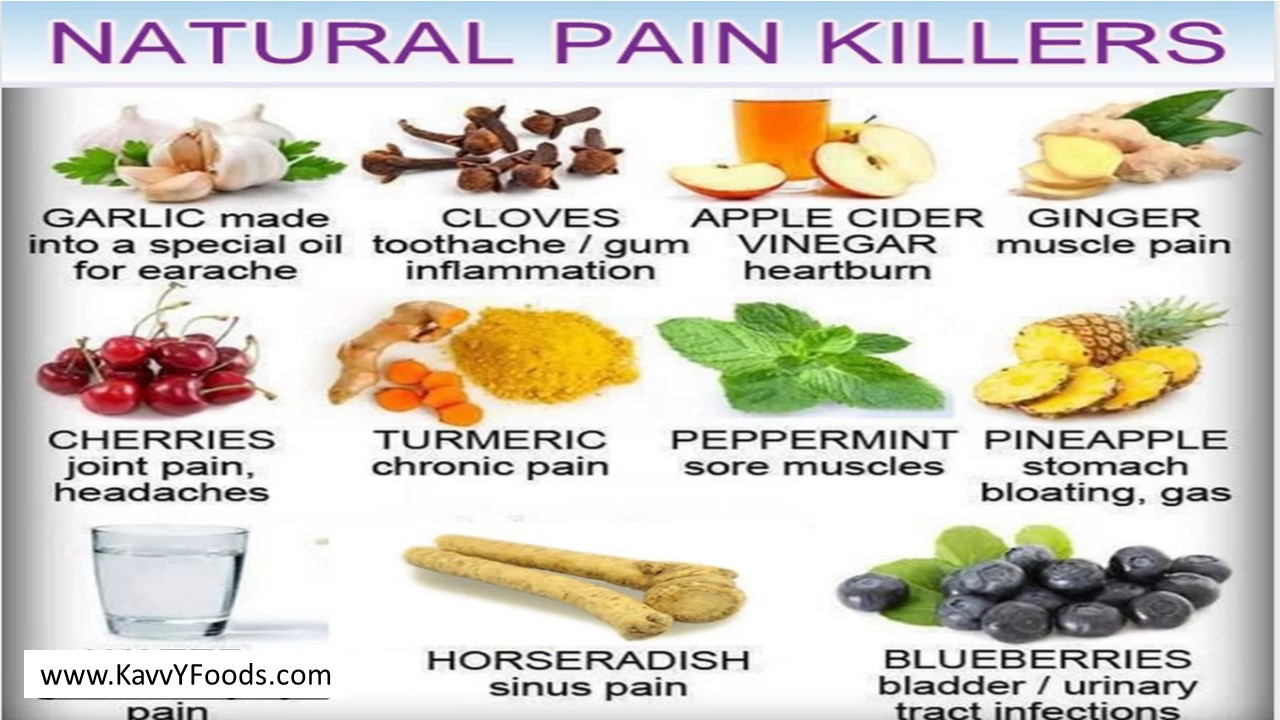 Natural pain killer KavvY Foods LLP केवी फूड्स एलएलपी